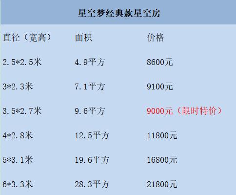 星空房價(jià)格.jpg
